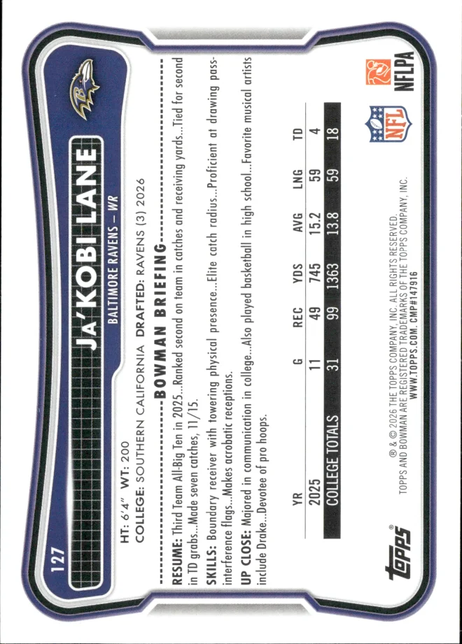 Ja'Kobi Lane card back
