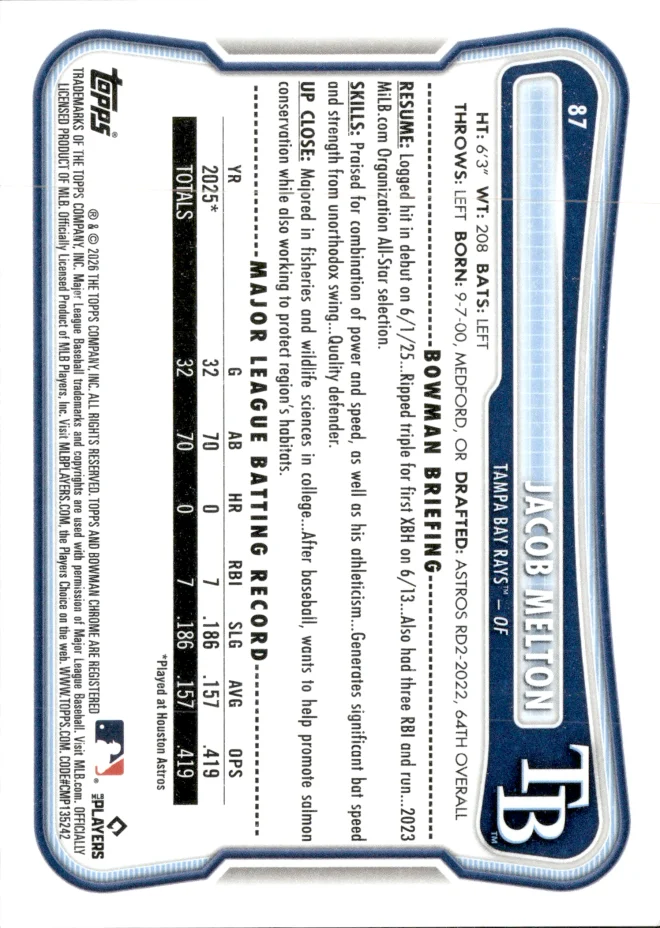 Jacob Melton card back