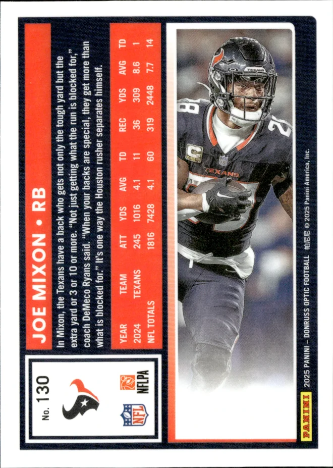Joe Mixon card back