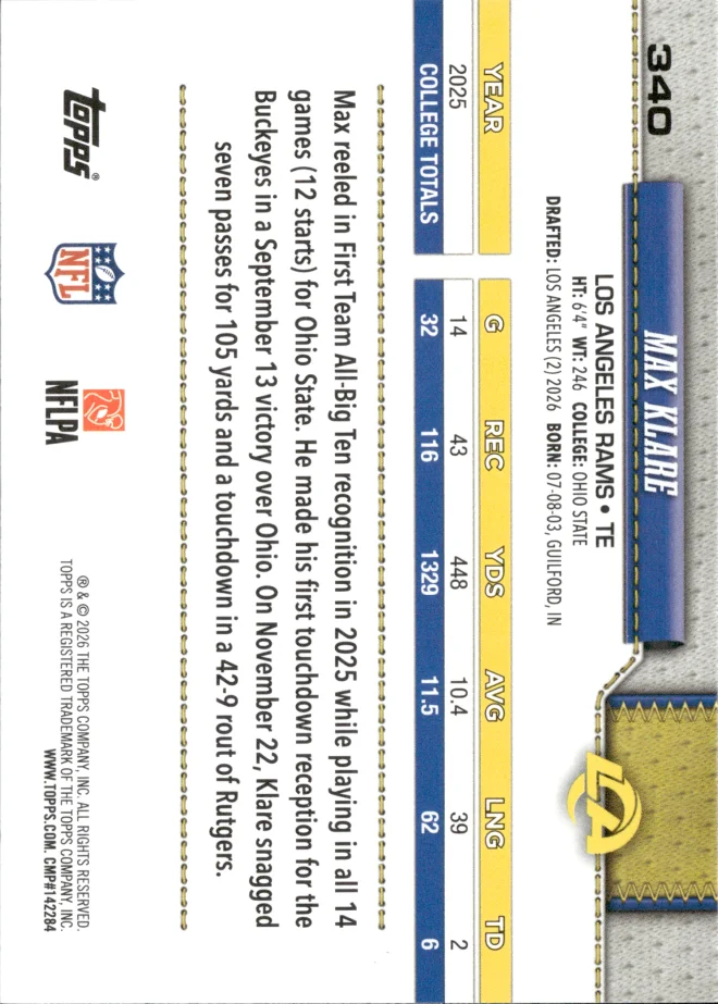 Max Klare card back