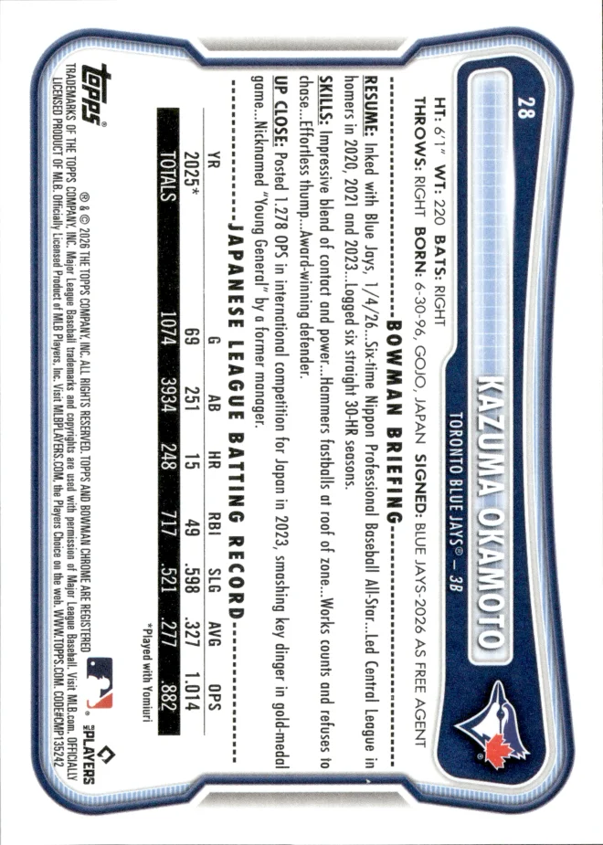 Kazuma Okamoto card back