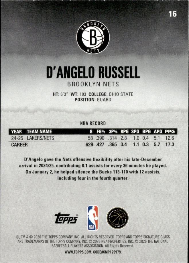 D'Angelo Russell card back