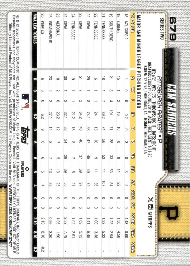 Cam Sanders card back