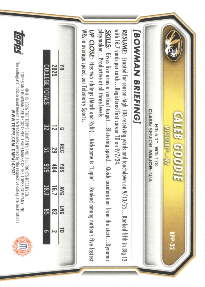 Caleb Goodie card back