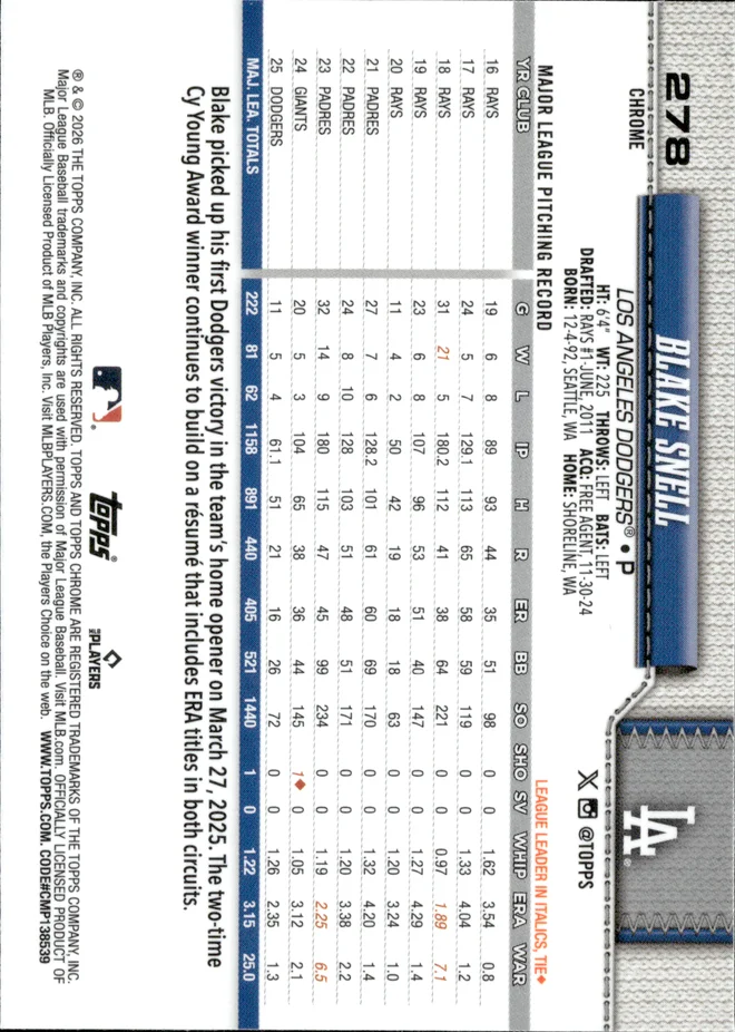 Blake Snell card back