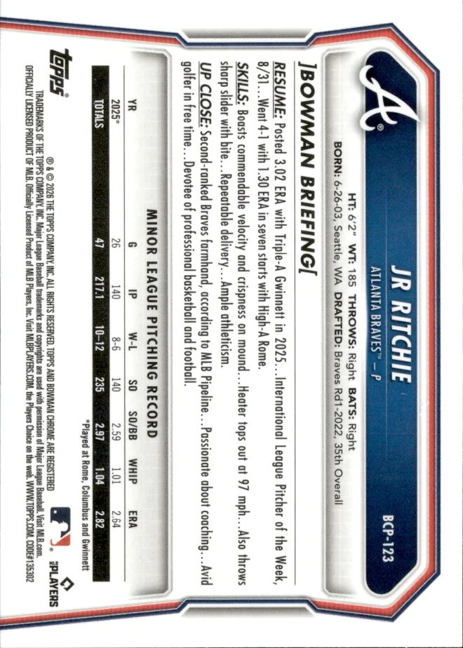 JR Ritchie card back