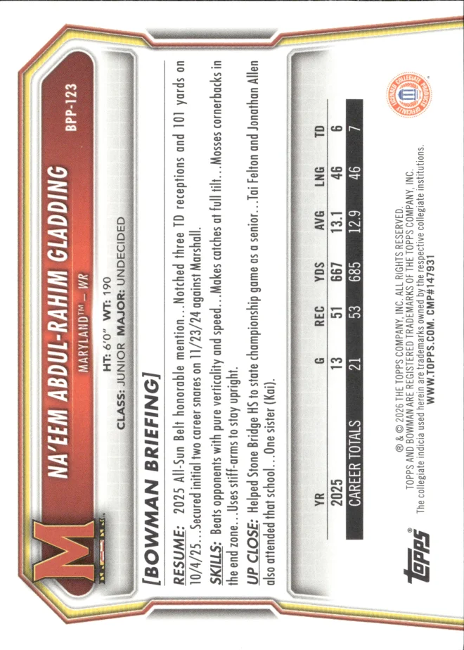 Na'eem Abdul-Rahim Gladding card back