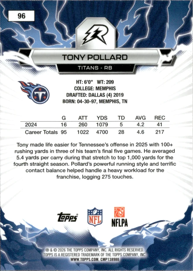 Tony Pollard card back