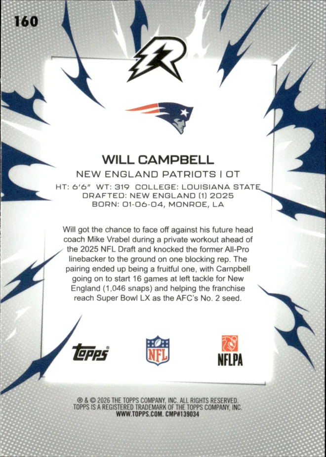 Will Campbell card back