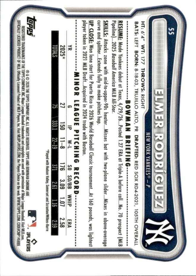 Elmer Rodríguez card back