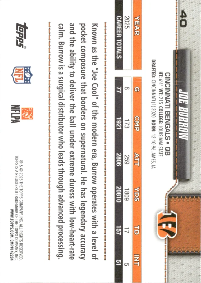 Joe Burrow card back