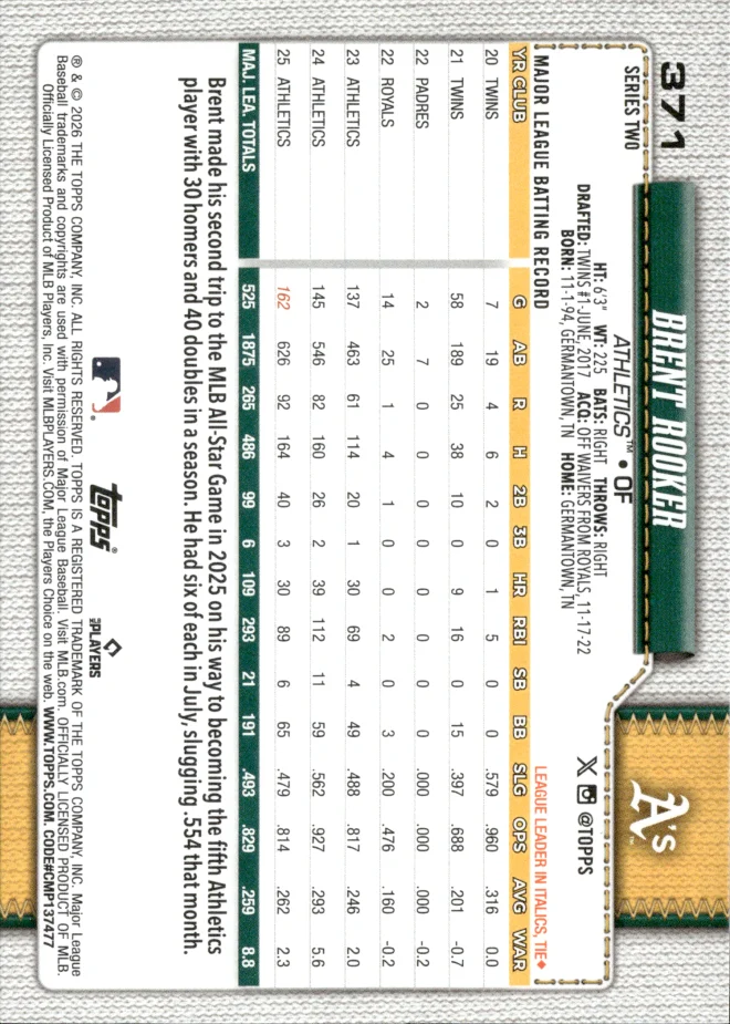 Brent Rooker card back