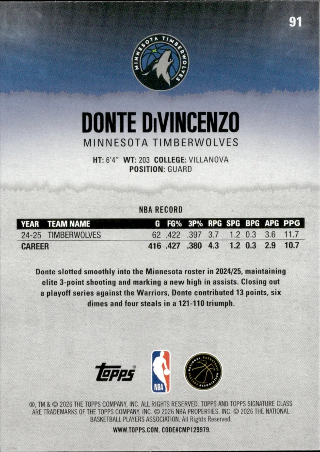 Donte DiVincenzo card back