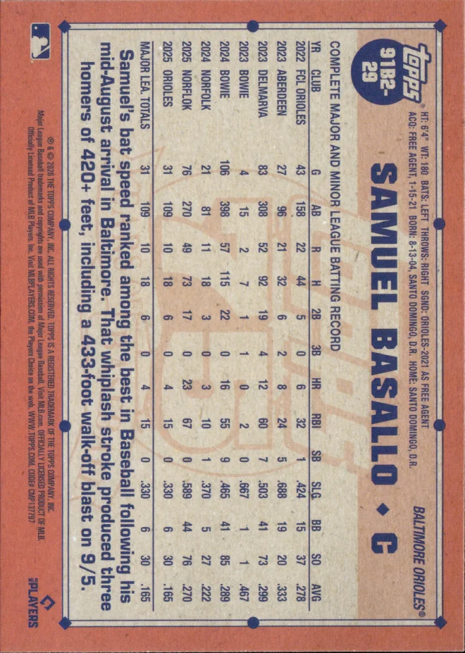 Samuel Basallo card back