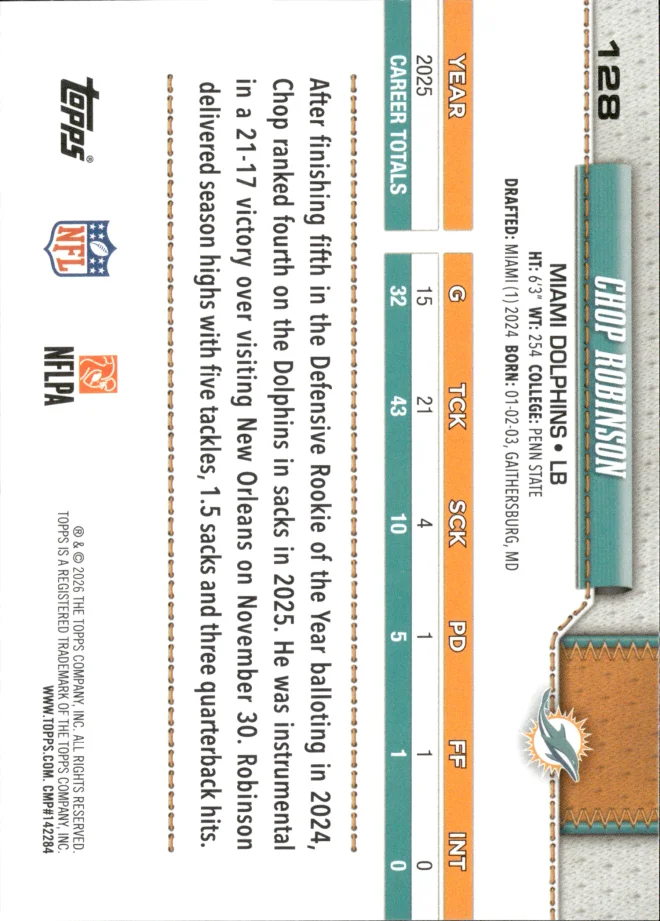 Chop Robinson card back