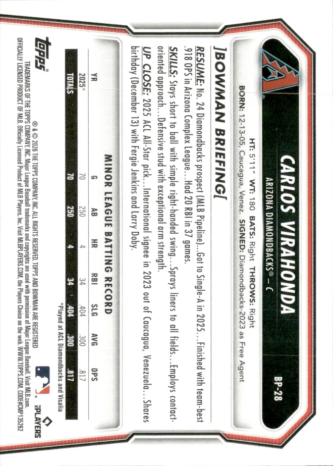 Carlos Virahonda card back