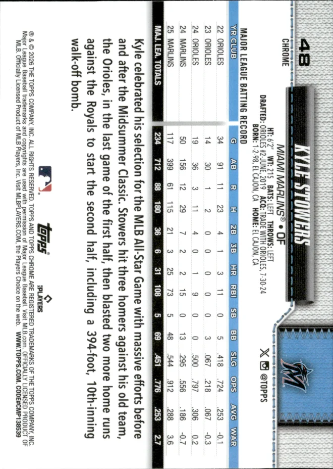 Kyle Stowers card back