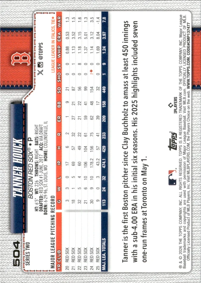 Tanner Houck card back