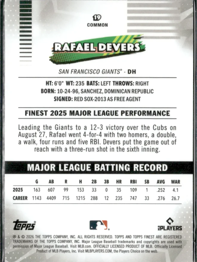 Rafael Devers card back