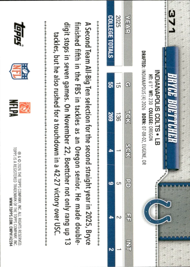 Bryce Boettcher card back