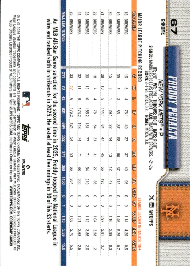 Freddy Peralta card back