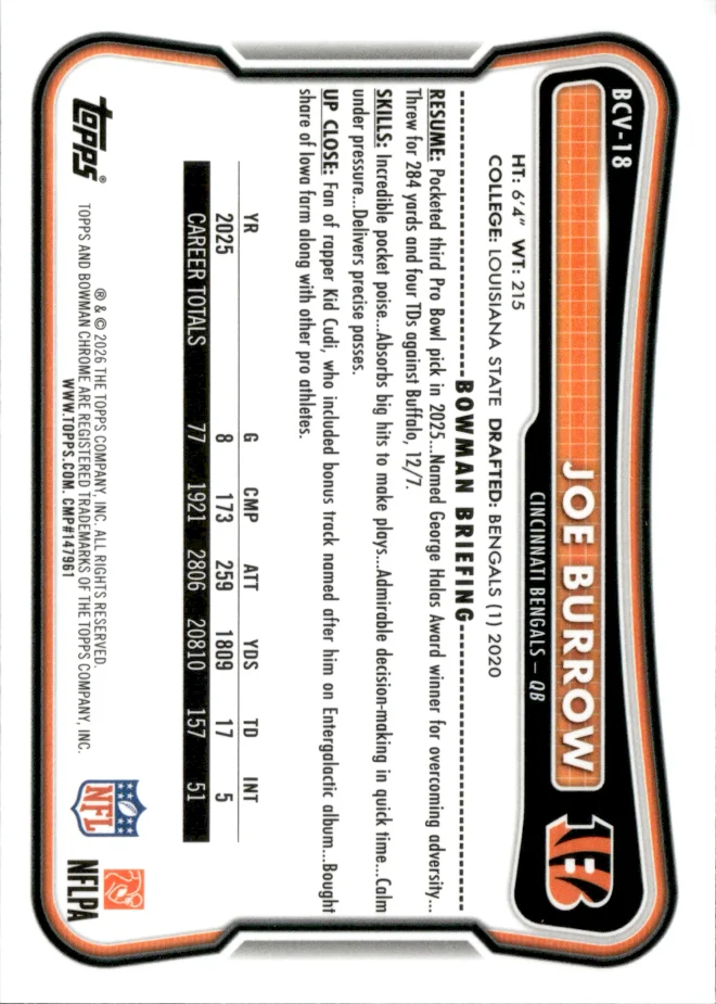 Joe Burrow card back