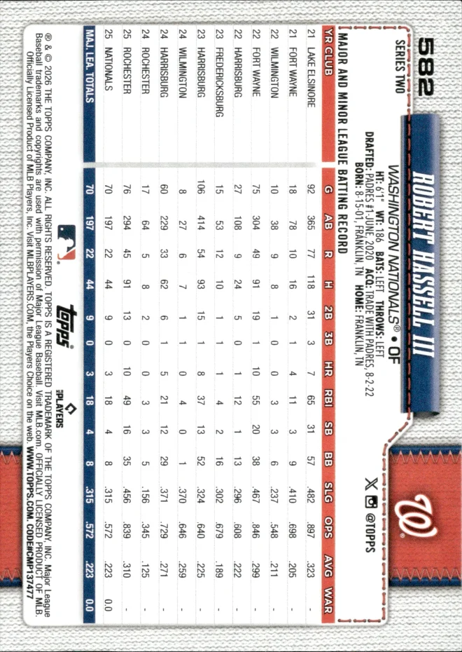 Robert Hassell III card back