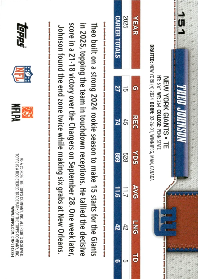 Theo Johnson card back