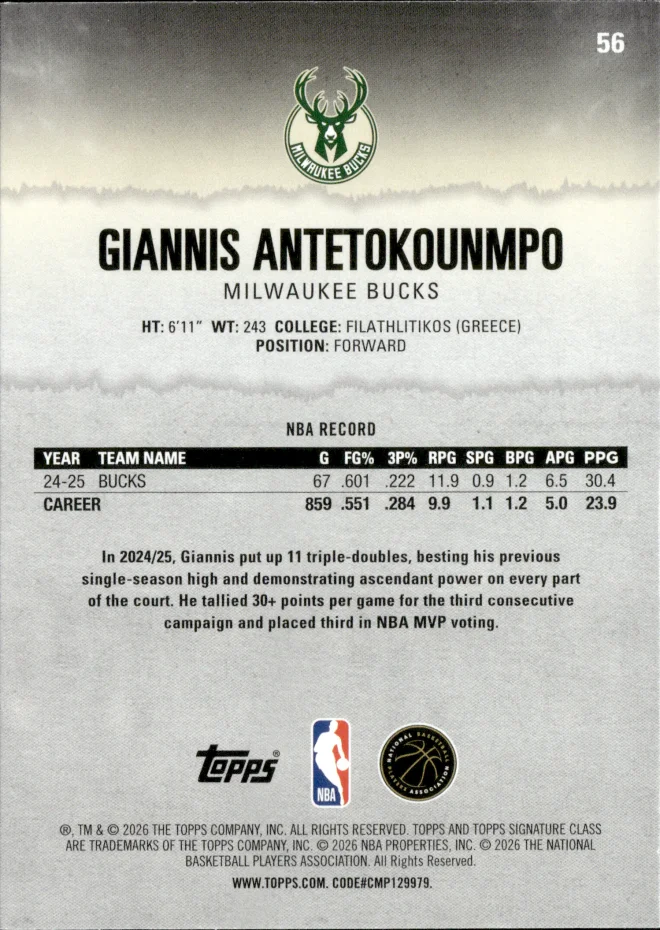 Giannis Antetokounmpo card back