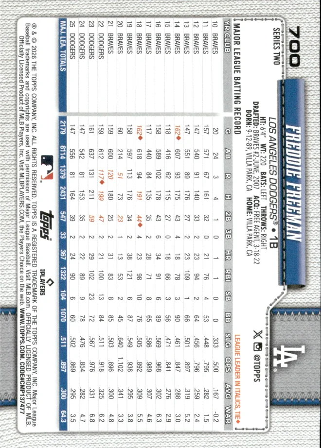 Freddie Freeman card back