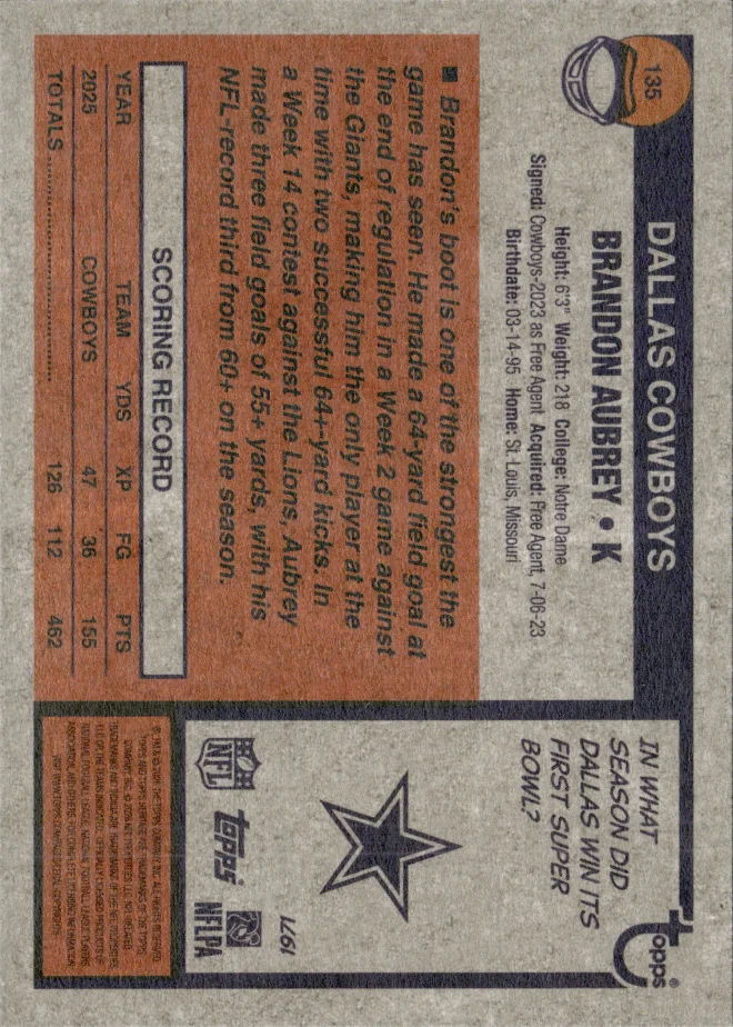 Brandon Aubrey card back