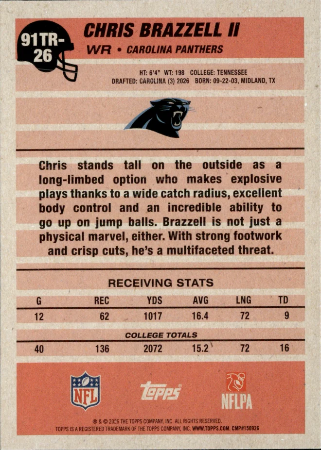 Chris Brazzell II card back
