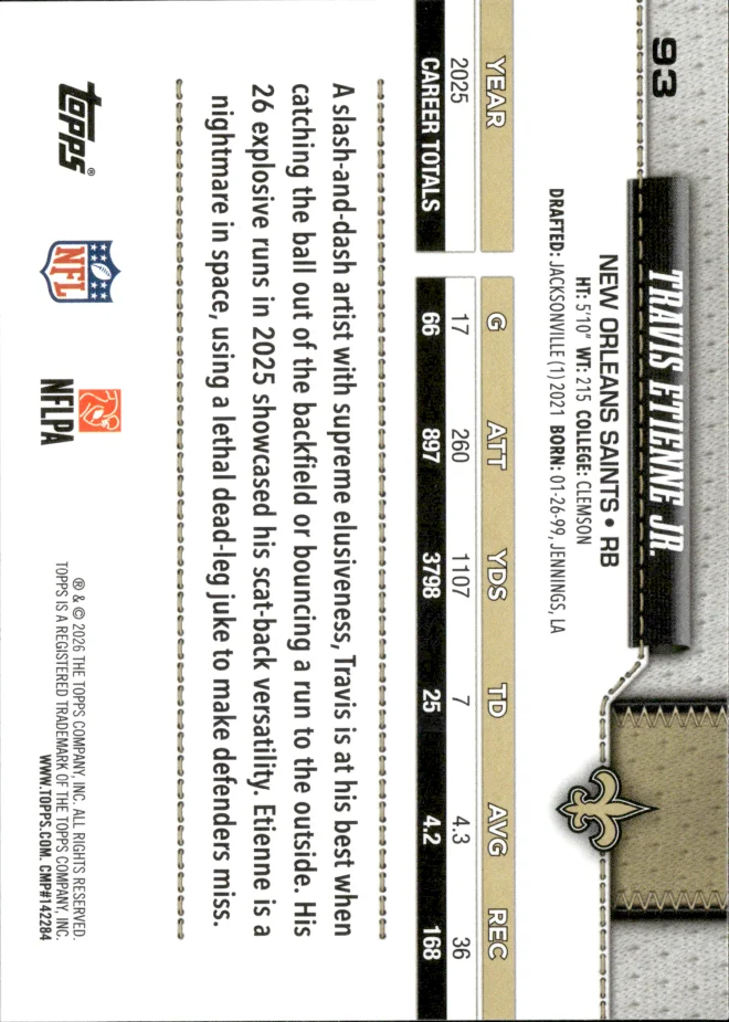 Travis Etienne Jr. card back
