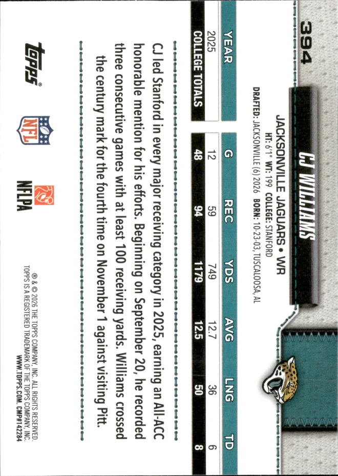 CJ Williams card back