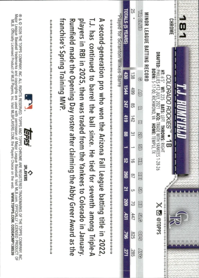 T.J. Rumfield card back