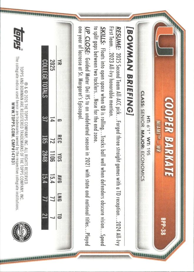 Cooper Barkate card back