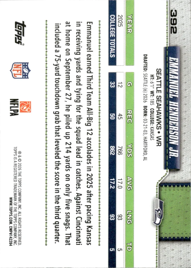 Emmanuel Henderson Jr. card back