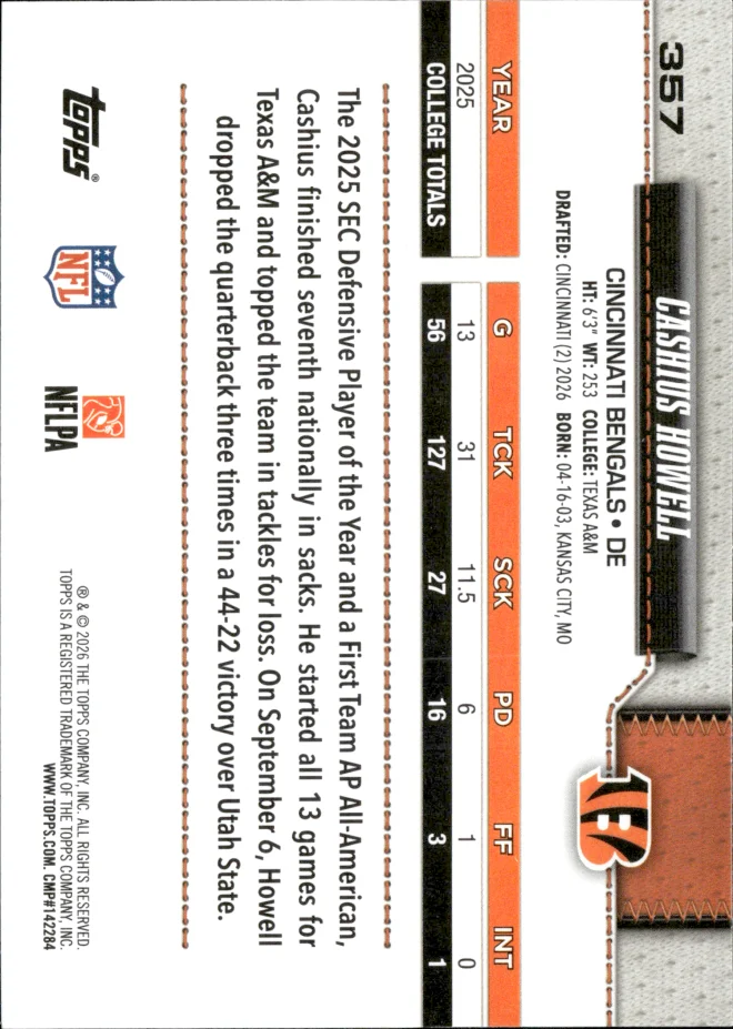 Cashius Howell card back
