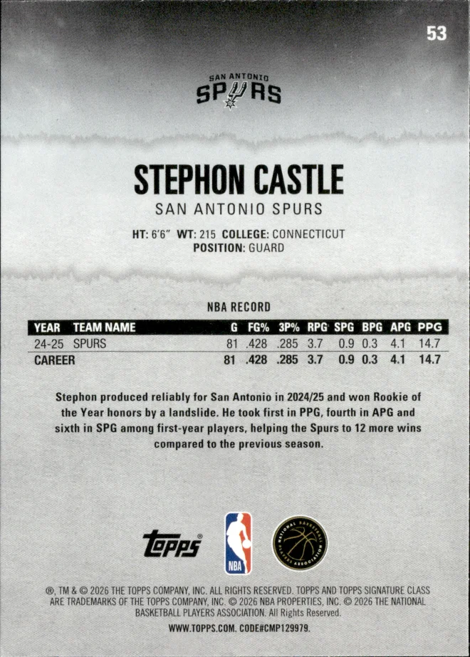 Stephon Castle card back