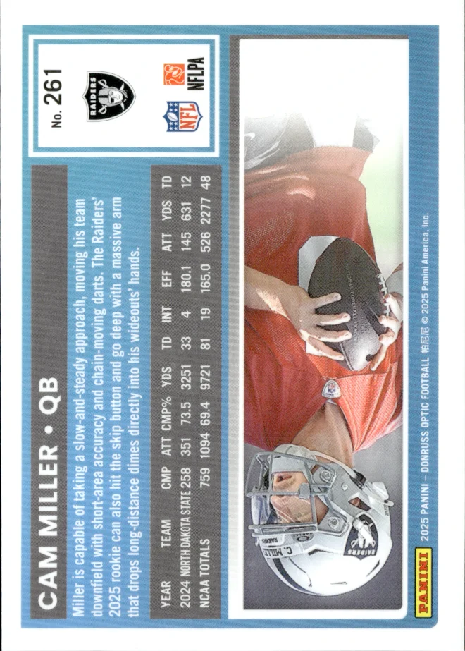 Cam Miller card back