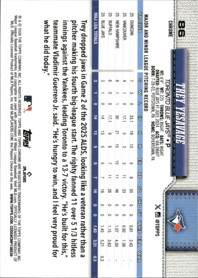 Trey Yesavage card back
