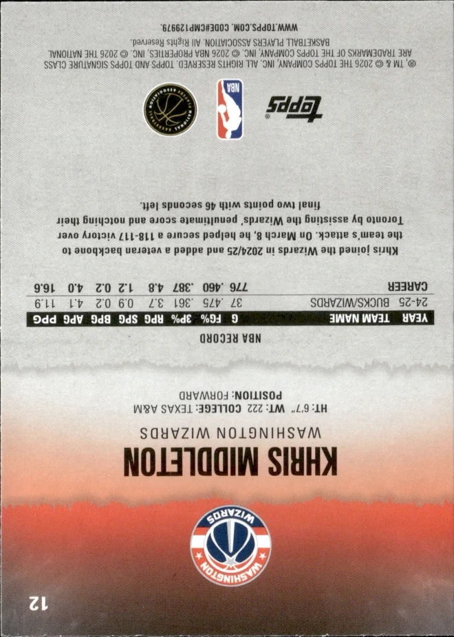 Khris Middleton card back