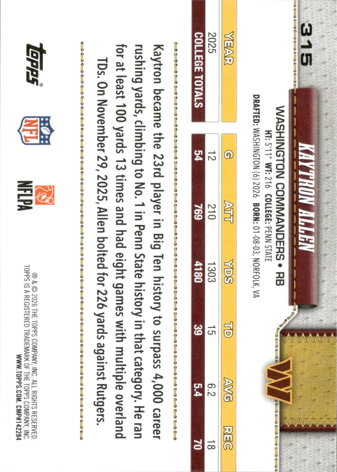 Kaytron Allen card back