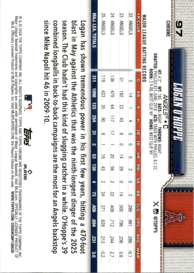 Logan O'Hoppe card back