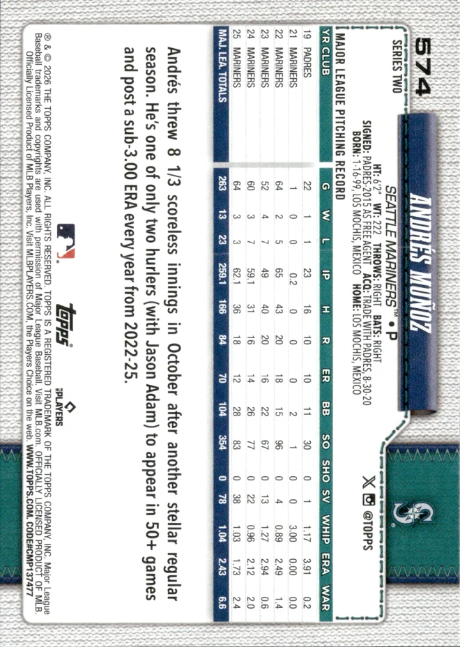 Andrés Muñoz card back