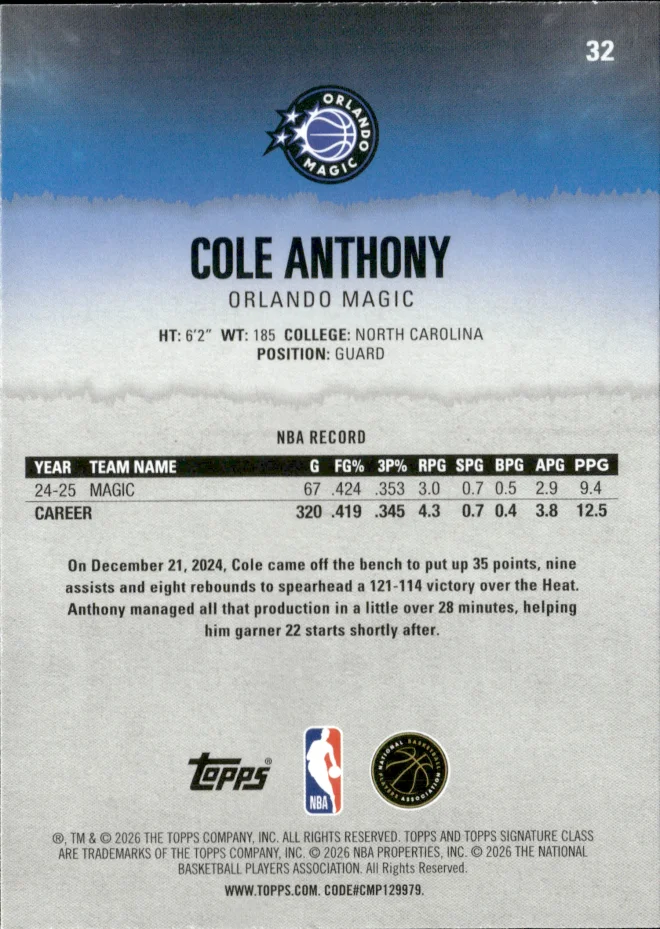 Cole Anthony card back