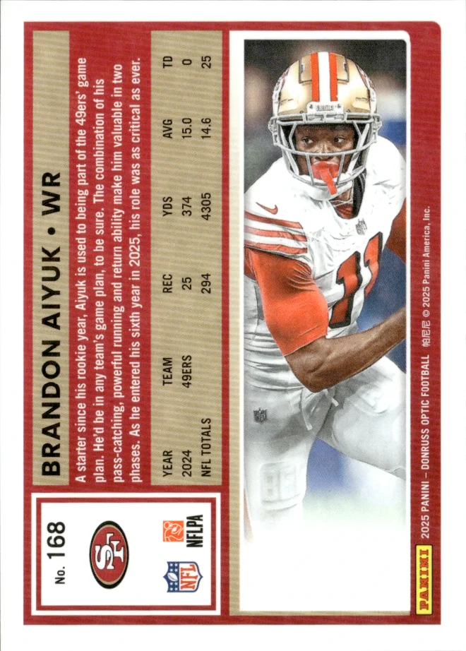 Brandon Aiyuk card back