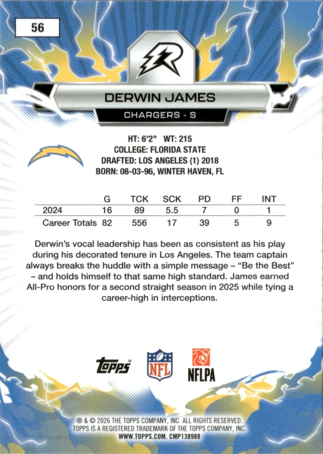 Derwin James card back