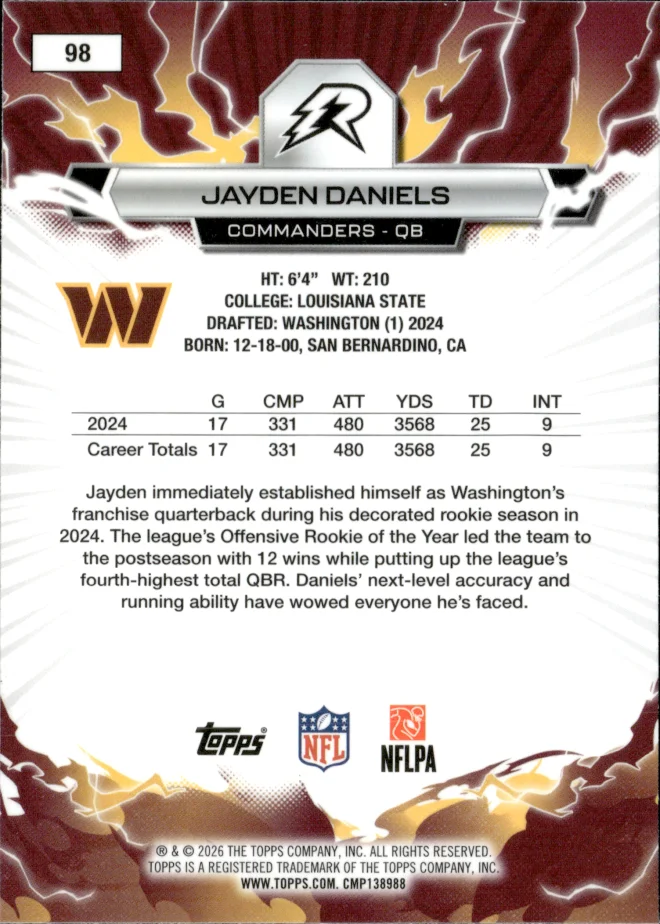 Jayden Daniels card back