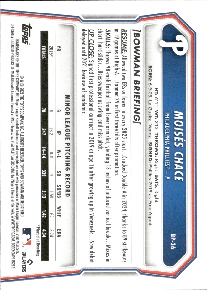 Moisés Chace card back